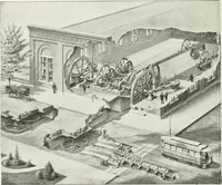 Picture 40 of 92 from The wonders of modern mechanism. A résumé of recent progress in mechanical, physical, and engineering science (1896), leaf 207