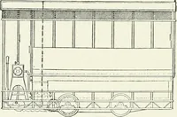 An illustration from The wonders of modern mechanism. A résumé of recent progress in mechanical, physical, and engineering science (1896)