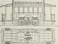 An illustration from The wonders of modern mechanism. A résumé of recent progress in mechanical, physical, and engineering science (1896)