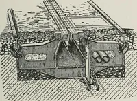 Picture 43 of 92 from The wonders of modern mechanism. A résumé of recent progress in mechanical, physical, and engineering science (1896), leaf 220