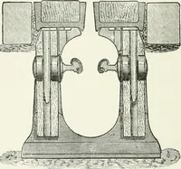 An illustration from The wonders of modern mechanism. A résumé of recent progress in mechanical, physical, and engineering science (1896)