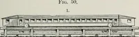 Picture 46 of 92 from The wonders of modern mechanism. A résumé of recent progress in mechanical, physical, and engineering science (1896), leaf 230