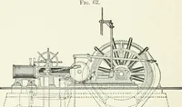 An illustration from The wonders of modern mechanism. A résumé of recent progress in mechanical, physical, and engineering science (1896)