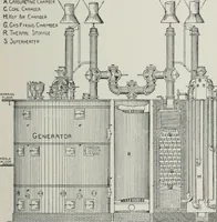 An illustration from The wonders of modern mechanism. A résumé of recent progress in mechanical, physical, and engineering science (1896)