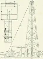 Picture 67 of 92 from The wonders of modern mechanism. A résumé of recent progress in mechanical, physical, and engineering science (1896), leaf 307