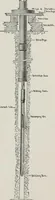 An illustration from The wonders of modern mechanism. A résumé of recent progress in mechanical, physical, and engineering science (1896)
