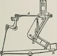 An illustration from The wonders of modern mechanism. A résumé of recent progress in mechanical, physical, and engineering science (1896)