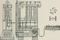 Picture 88 of 92 from The wonders of modern mechanism. A résumé of recent progress in mechanical, physical, and engineering science (1896), leaf 392
