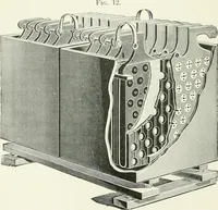 An illustration from The wonders of modern mechanism. A résumé of recent progress in mechanical, physical, and engineering science (1896)