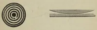 An illustration from The wonders of optics (1869)