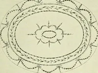 An illustration from The wood-carver of Salem; Samuel McIntire, his life and work (1916)