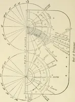An illustration from Wood pattern-making; the fundamental principles and elementary practice of the art (1906)
