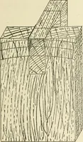 An illustration from Wood pattern-making; the fundamental principles and elementary practice of the art (1906)