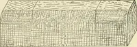 An illustration from Wood pattern-making; the fundamental principles and elementary practice of the art (1906)