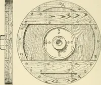 An illustration from Wood pattern-making; the fundamental principles and elementary practice of the art (1906)