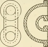 An illustration from Wood pattern-making; the fundamental principles and elementary practice of the art (1906)