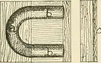 An illustration from Wood pattern-making; the fundamental principles and elementary practice of the art (1906)