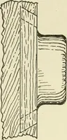 An illustration from Wood pattern-making; the fundamental principles and elementary practice of the art (1906)