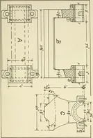 An illustration from Wood pattern-making; the fundamental principles and elementary practice of the art (1906)
