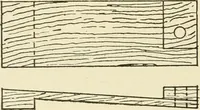 An illustration from Wood pattern-making; the fundamental principles and elementary practice of the art (1906)