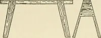 An illustration from Wood pattern-making; the fundamental principles and elementary practice of the art (1906)