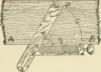 An illustration from Wood pattern-making; the fundamental principles and elementary practice of the art (1906)