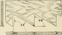 An illustration from Wood pattern-making; the fundamental principles and elementary practice of the art (1906)