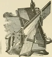 An illustration from Wood pattern-making; the fundamental principles and elementary practice of the art (1906)
