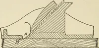 An illustration from Wood pattern-making; the fundamental principles and elementary practice of the art (1906)