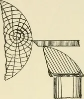 An illustration from Wood pattern-making; the fundamental principles and elementary practice of the art (1906)