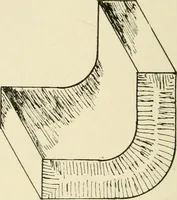 An illustration from Wood pattern-making; the fundamental principles and elementary practice of the art (1906)