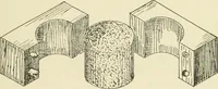 An illustration from Wood pattern-making; the fundamental principles and elementary practice of the art (1906)