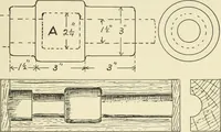 An illustration from Wood pattern-making; the fundamental principles and elementary practice of the art (1906)
