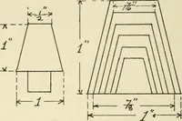 An illustration from Wood pattern-making; the fundamental principles and elementary practice of the art (1906)