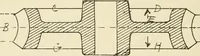 An illustration from Wood pattern-making; the fundamental principles and elementary practice of the art (1906)
