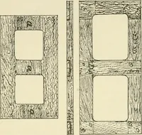An illustration from Wood pattern-making; the fundamental principles and elementary practice of the art (1906)