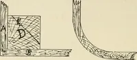 An illustration from Wood pattern-making; the fundamental principles and elementary practice of the art (1906)