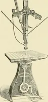 An illustration from Wood pattern-making; the fundamental principles and elementary practice of the art (1906)