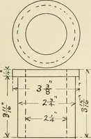 An illustration from Wood pattern-making; the fundamental principles and elementary practice of the art (1906)
