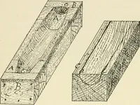 An illustration from Wood pattern-making; the fundamental principles and elementary practice of the art (1906)