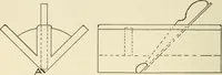 An illustration from Wood pattern-making; the fundamental principles and elementary practice of the art (1906)