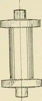 An illustration from Wood pattern-making; the fundamental principles and elementary practice of the art (1906)