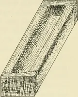 An illustration from Wood pattern-making; the fundamental principles and elementary practice of the art (1906)