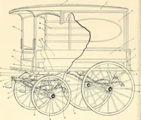An illustration from Wood-using industries of Pennsylvania (1914)