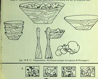 Picture 4 of 8 from Woodward & Lothrop - Housewares 1974 (1974), leaf 15