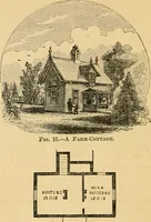 An illustration from Woodward's architecture and rural art : landscape gardening, and rural art (1867)