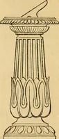 An illustration from Woodward's architecture and rural art : landscape gardening, and rural art (1867)