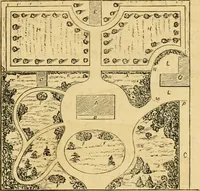 An illustration from Woodward's architecture and rural art : landscape gardening, and rural art (1867)