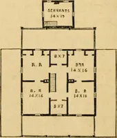 An illustration from Woodward's architecture and rural art : landscape gardening, and rural art (1867)