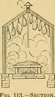 Picture 50 of 83 from Woodward's architecture and rural art : landscape gardening, and rural art (1867), leaf 84